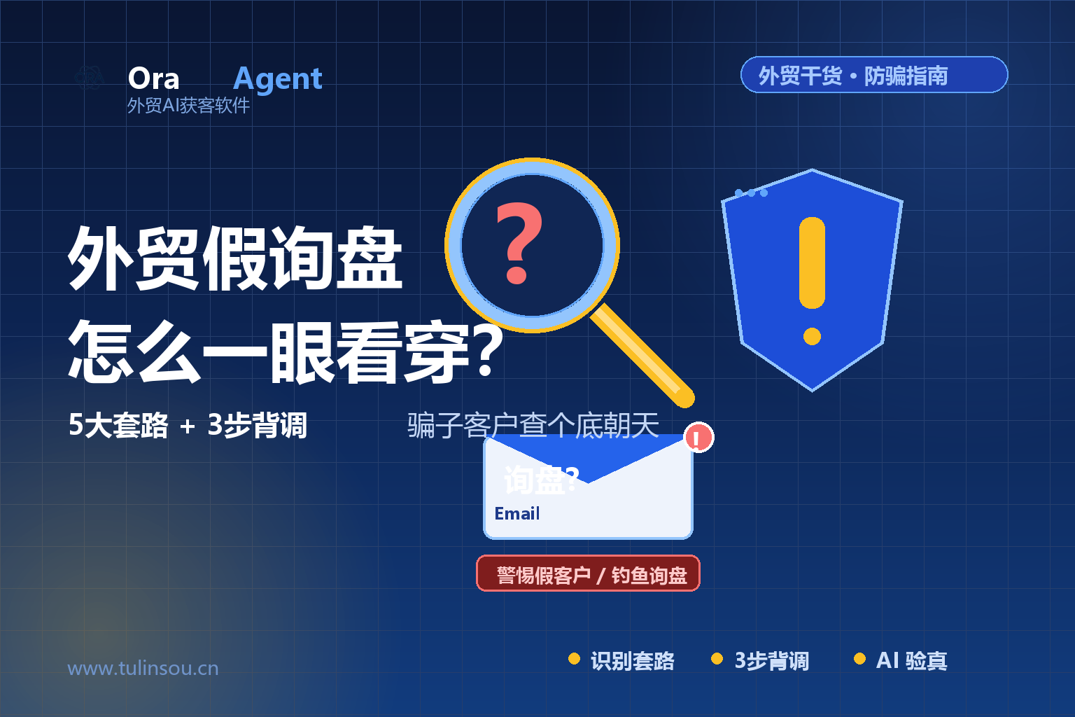 外贸假询盘怎么识别？5大骗子套路+3步背调防骗指南（2026外贸人必看）