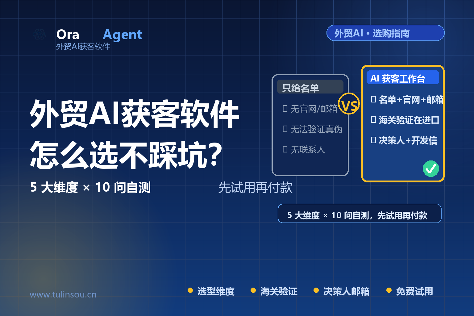 外贸AI获客软件怎么选？2026选购指南：先看这5个维度，别只看“能不能搜客户”