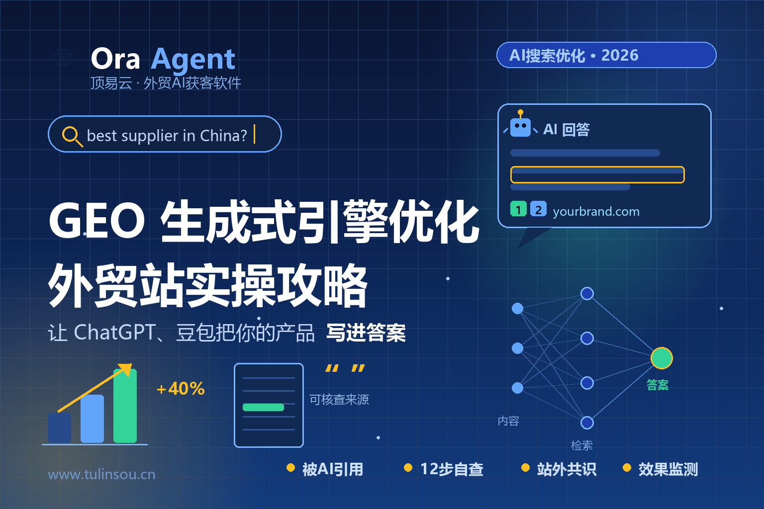 GEO是什么？2026生成式引擎优化完整攻略：让ChatGPT、豆包把你的产品写进答案（附12步自查清单）