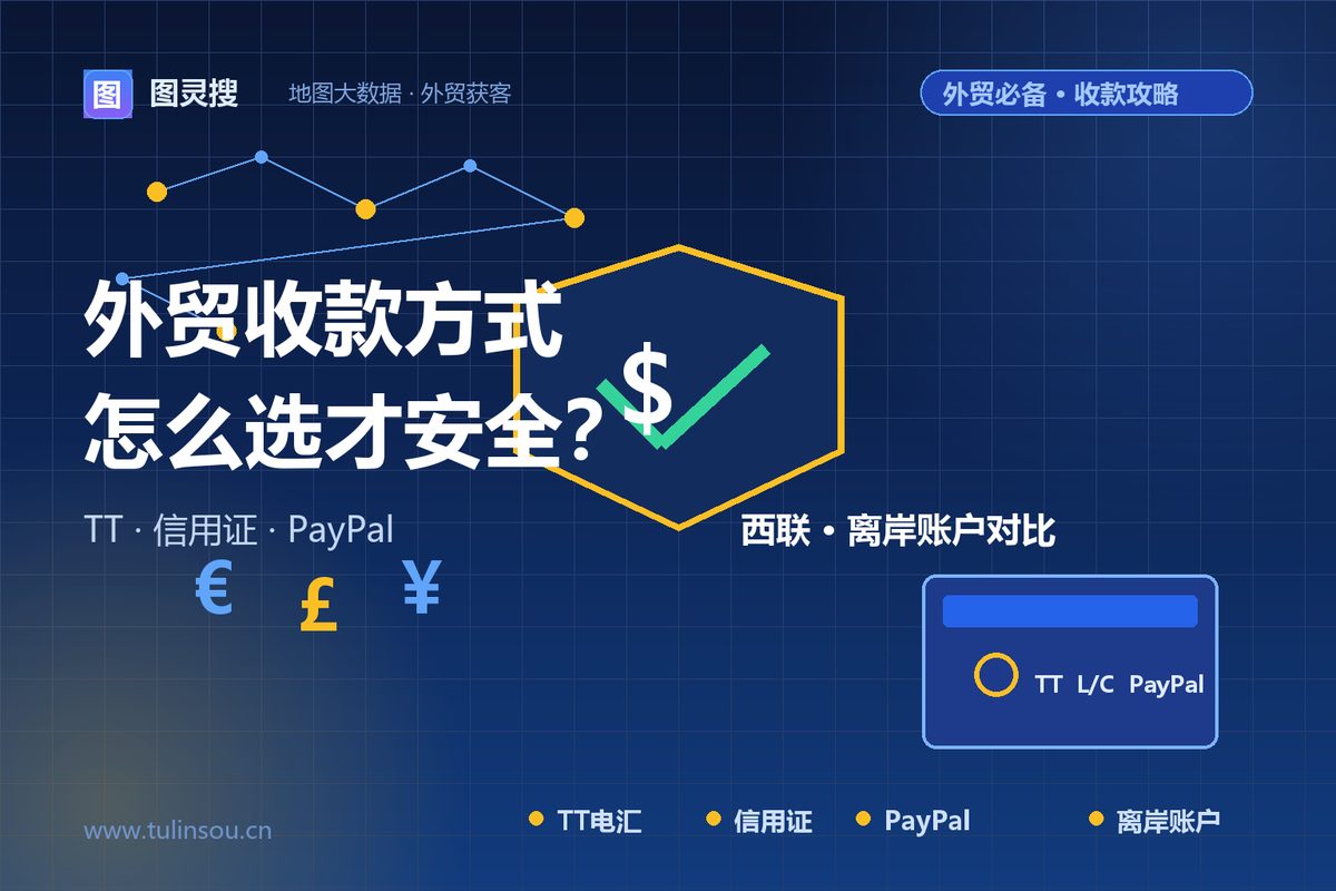外贸收款方式怎么选？TT、信用证、PayPal、西联、离岸账户对比（2026收藏版）