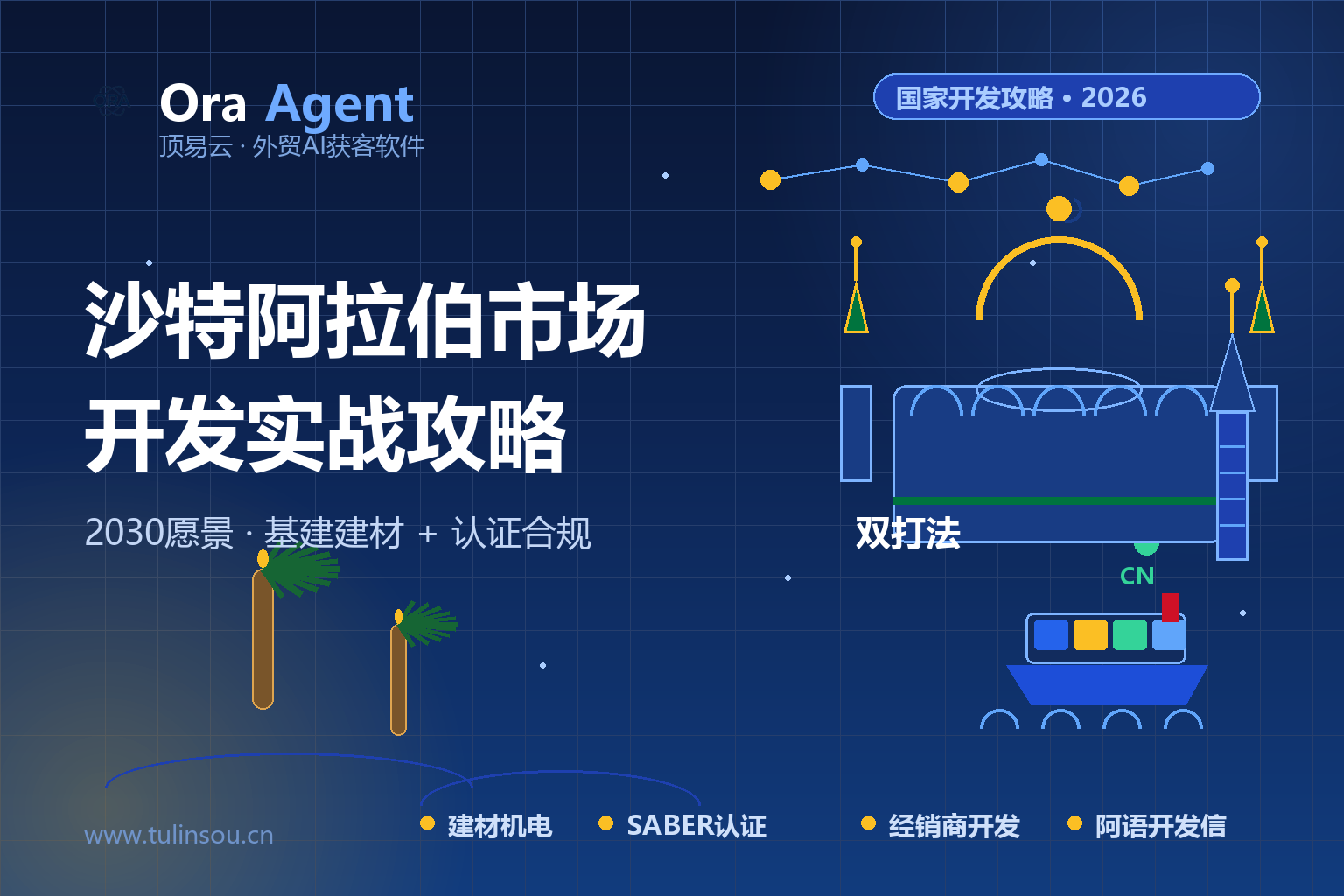 2026沙特阿拉伯市场开发攻略：中东最大单一市场怎么开发？（附SABER认证+找客户+开发信实操）