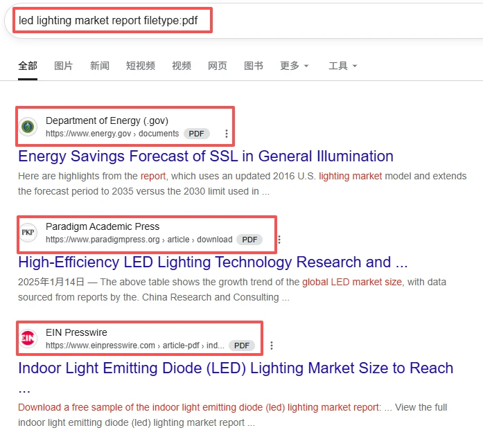 谷歌（Google）开发国外客户10招实战攻略，建议收藏