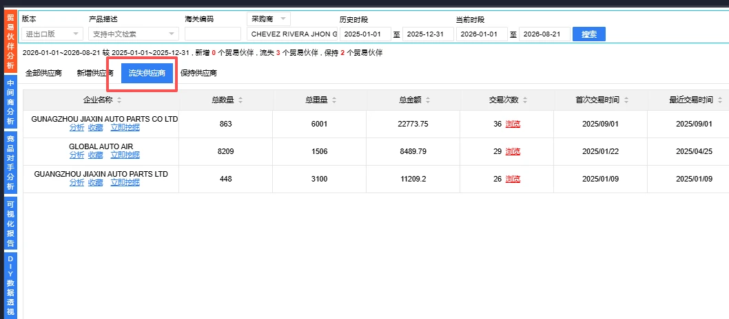140届秋季广交会开展在即,分享我是如何提前锁定客户的